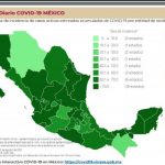 México registra 19 mil 555 nuevos contagios por Covid-19