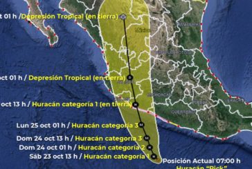 Huracán ‘Rick’ generará lluvias extraordinarias en Guerrero y Michoacán