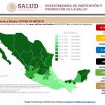 México alcanza los 25,821 contagios de Covid-19 en las últimas 24 horas