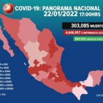 México registra más de 51 mil casos de covid-19 en las últimas 24 horas