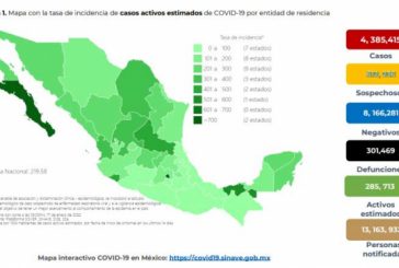 México reporta más de 17 mil nuevos casos de covid y 59 muertes