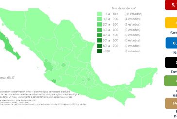 México se pinta de Verde y Amarillo con el semáforo Covid