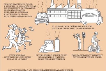  Mantienen Fase I de Contingencia Ambiental en Valle de México; persiste contaminación