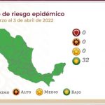 Todo México estará en semáforo verde a partir de la próxima semana