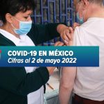 México eleva en 5,755 los nuevos casos de Covid-19
