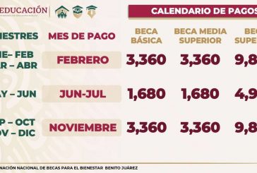 Inicia segunda emisión de pago de Becas para el Bienestar Benito Juárez 2022: SEP