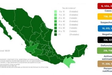Quinta Ola de Covid-19 en México registra 5,786 nuevos contagios en las últimas 24 horas
