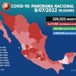 México registra 32,569 nuevos contagios de Covid-19 en las últimas 24 horas