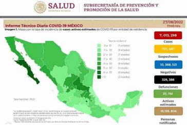 Se suman otros 5,557 casos de Covid-19 en México