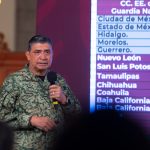 AMLO y titular de la Sedena desconocen realidad de Tamaulipas