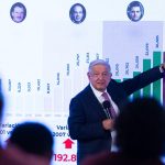 AMLO sigue culpando al pasado de lo que ocurre durante su mandato