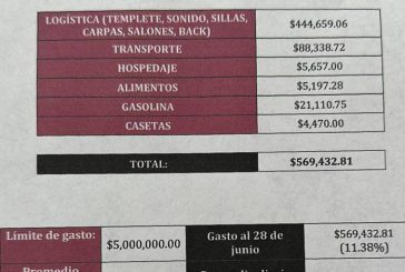 Comprometido con la transparencia, Ricardo Monreal informa de sus gastos de los 10 días que lleva recorriendo el país