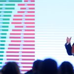 ¡Hay de fideicomisos a fideicomisos!; AMLO anuncia la creación de uno para la SEDENA