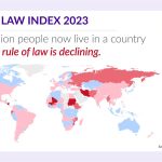 Cae por quinto año Estado de derecho en México; WJP ubicó al gobierno de AMLO en el lugar 116 de 142 países evaluados