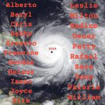 Aletta y Alberto son los primeros huracanes que espera México en 2024 y estas son las fechas en que podrían llegar