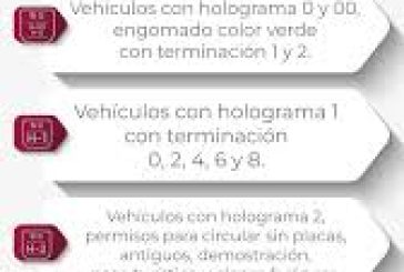 ¡Sigue Contingencia! Así aplica el Doble Hoy No Circula este domingo 26 de mayo de 2024 en CDMX y Edomex