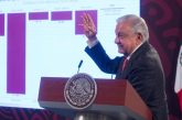 AMLO acusa nepotismo en el Poder Judicial pero promueve a su hijo en Morena