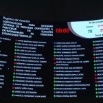 Aprueba Senado convocatoria para elegir a 881 jueces y magistrados en junio de 2025