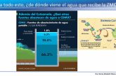 AUN CON LLUVIAS TORRENCIALES, PERSISTE LA SEQUÍA EN MÉXICO