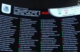 Senado ratifica extinción de 7 organismos autónomos