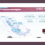 Sheinbaum anuncia que va por recuperar concesiones de agua irregulares