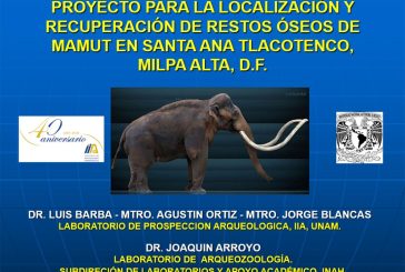 INTERÉS DE LA COMUNIDAD INTERNACIONAL EN EL LABORATORIO DE PROSPECCIÓN ARQUELÓGICA DE LA UNAM