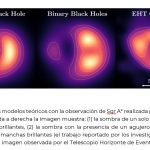 ASTRÓNOMOS DE LA UNAM PROPONEN AGUJERO NEGRO SECUNDARIO EN SAGITARIO «A»