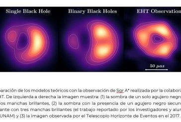 ASTRÓNOMOS DE LA UNAM PROPONEN AGUJERO NEGRO SECUNDARIO EN SAGITARIO 