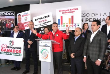 PRI demandará anulación de elección judicial; denunciará en EU a morenistas