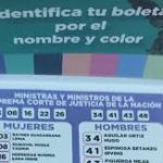 En ‘Operación Acordeón’, pruebas contra gobierno de Brugada por financiar voto a modo vía ‘estrategia espejo’ y que se niegan a ver en INE y TEPJF