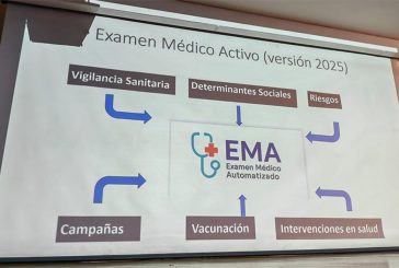 CON APP, ESTUDIANTES DE LA UNAM REALIZARÁN SU EXAMEN MÉDICO 