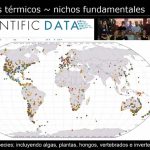 CALENTAMIENTO GLOBAL OBLIGA A ESPECIESA TRASLADARSE A LUGARES MÁS FRÍOS