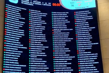 Senado aprueba Ley Aduanera; entrará en vigor el 1 de enero de 2026
