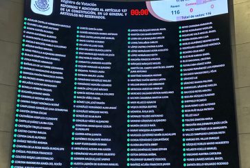 Senado aprueba reforma de Sheinbaum para eliminar “pensiones doradas”