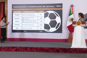 En Fan Fest del Zócalo no habrá venta de cerveza y alcohol