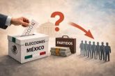 Implementación de la Reforma Electoral en los estados