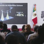 Destacan a abril como el menos violento desde 2015