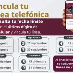Registro obligatorio de celulares se amplía hasta diciembre; advierten suspensión de líneas no vinculadas