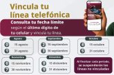 Registro obligatorio de celulares se amplía hasta diciembre; advierten suspensión de líneas no vinculadas
